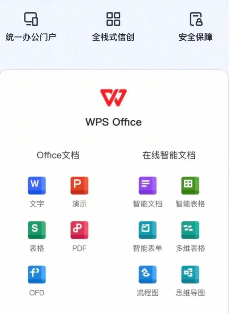 WPS文字专业文档编辑器 - 完美兼容Word格式 WPS Office免费下载