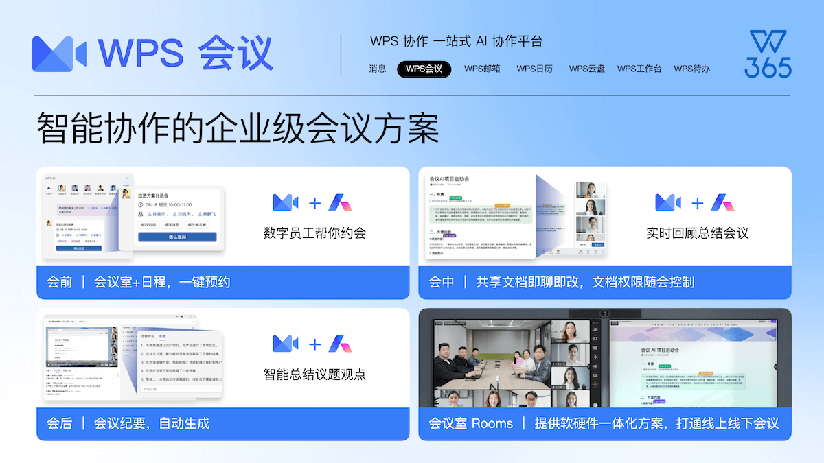 WPS演示PPT制作工具 - 完美兼容PowerPoint格式 WPS Office免费下载